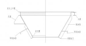 <b>布袋除尘器灰斗设计</b>